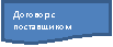 Блок-схема: документ: Договор с поставщиком