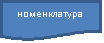 -: : 