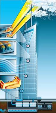 Bank of America Tower, -