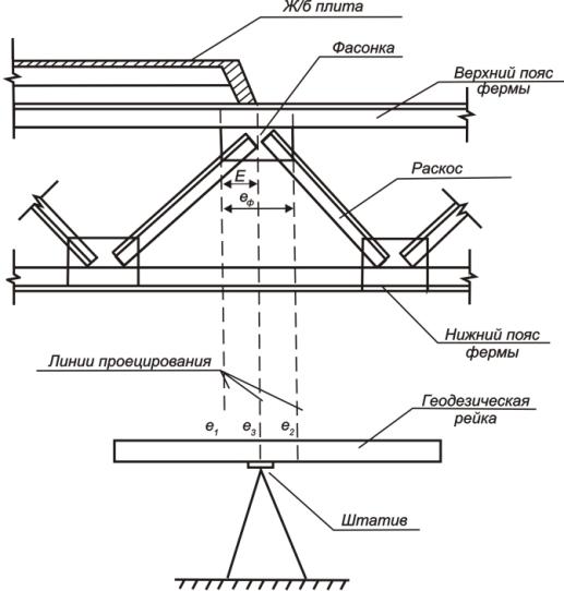 �������1