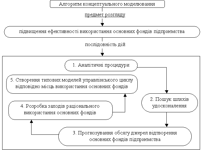 http://www.rusnauka.com/28_OINXXI_2010/Economics/72656.doc.files/image001.gif