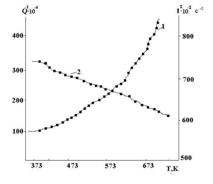 ��������-1