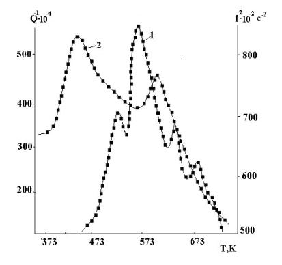 ��������-3