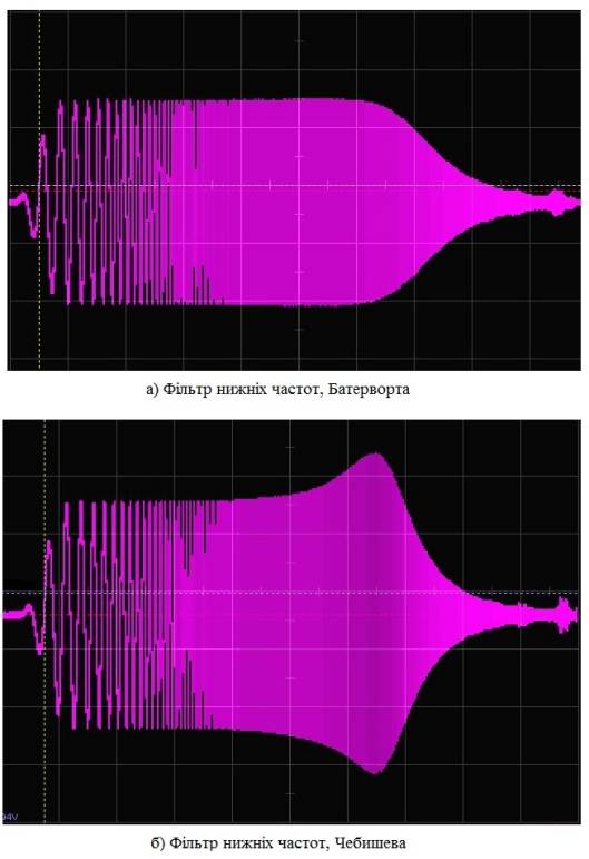 ��������� + ������� SweepGen.jpg