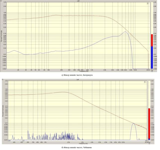 ��� spectrplus ����������+������� logmagnitude.jpg