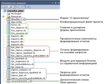 ������_�������