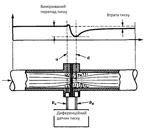 ��������: C:\Users\User\Desktop\���� ��� �������\5.JPG