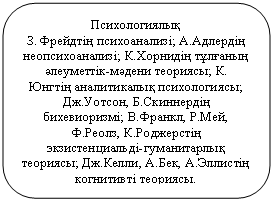 ����������� �������������: ������������қ                                        �. ������ң �����������; �.������ң ��������������; �.������ң �ұ�ғ���ң ә��������-�ә���� ��������; �. ����ң �����������қ ������������; ��.������, �.��������ң �����������; �.������, �.���, �.�����, �.��������ң ��������������-�����������қ ��������; ��.�����, �.���, �.������ң ��������� ��������.


