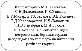 ����������� �������������: �ө���������қ �.�.�������, �.�.����������, �.�.������, �.�.�����, �.�.��������, �.�.�������, �.�.������������, �.�.���������, �.�.���������, �.�.������, �.�.�������, �.�. �ң���������� �����������қ �ұ����������ң ��������ғ� ������ �������������ң �ө�� ����������


