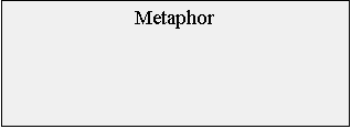 : Metaphor 