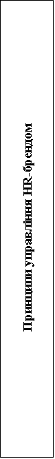 :   HR-



