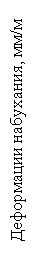 :  , /