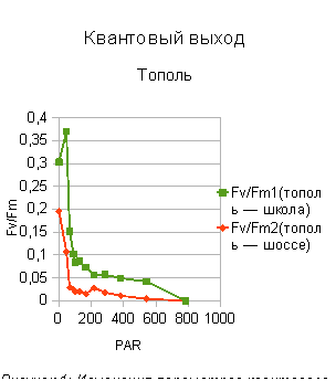 :   1:        2009







