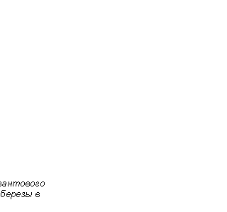 :   4:      (Fv/Fm)      2010