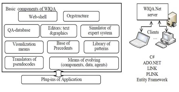 WIQA_KOMP_2.jpg