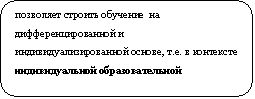  :       
 , ..  
  

