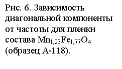 : . 6.         Mn1,23Fe1,77O4 ( -118).