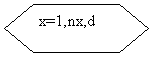 -: : x=1,nx,d