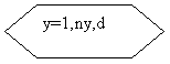 Блок-схема: подготовка: y=1,ny,d