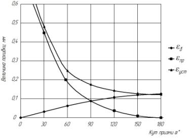 E:\���\6 ����\�����������\����_14\�������� � �������������\������1.jpg