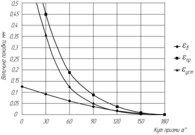 E:\���\6 ����\�����������\����_14\�������� � �������������\������3.jpg