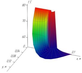 F:\���� � �������� 2014\DISC2.jpg