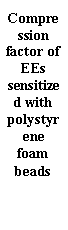 �������: Compression factor of EEs sensitized with polystyrene foam beads