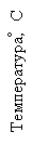 : , C
