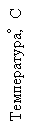 : , C