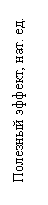 :  , . .