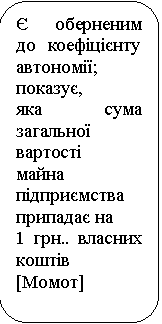 ����������� �������������: � ��������� �� ����������� ������쳿; ������,
��� ���� �������� �������
����� ���������� ������� ��
1 ���.. ������� ����� [�����]
