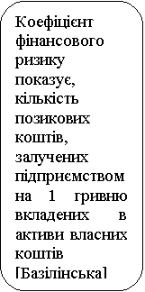 ����������� �������������: ���������� ����������� ������ ������, ������� ��������� �����, ��������� ����������� �� 1 ������ ��������� � ������ ������� ����� [���������]