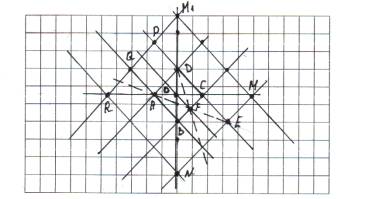 ������������� 28