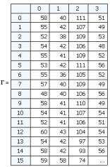 Описание: http://habrastorage.org/getpro/habr/post_images/f47/bd9/691/f47bd9691a8f2814aeab25fb718be29b.png