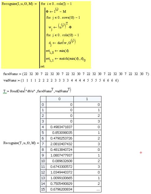 Описание: http://habrastorage.org/getpro/habr/post_images/f15/31d/52b/f1531d52b3c20c1e3cab7c033e18b889.png