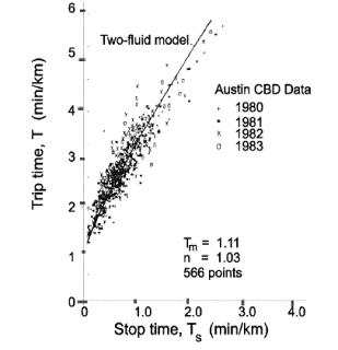 Описание: из Техаса