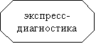 Восьмиугольник: экспресс-диагностика
