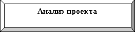Багетная рамка: Анализ проекта