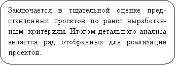 Скругленный прямоугольник: Заключается в тщательной оценке представленных проектов по ранее выработанным критериям. Итогом детального анализа является ряд отобранных для реализации проектов.