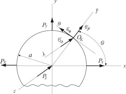 G:\������� �.�. �������� ��������� ���������������\���. 6..jpg