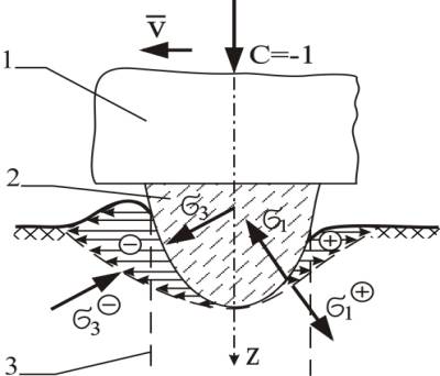 G:\������� �.�. �������� ��������� ���������������\���. 7..jpg