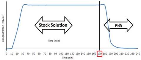 figure 3-14.jpg