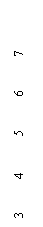 : 3          4           5          6          7           