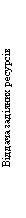 : ³  