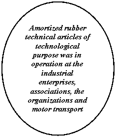 Oval: Amortized rubber technical articles of technological purpose was in operation at the industrial enterprises, associations, the organizations and motor transport services   

