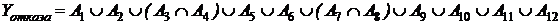 http://jurnal.org/articles/2008/enerj6.files/image008.gif