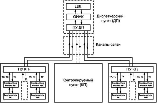 http://jurnal.org/articles/2008/enerj6.files/image004.jpg