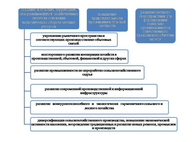 Описание: C:\Users\Андрей\Documents\буянов\Презентация1.jpg