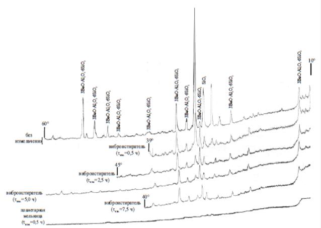 Безымянный