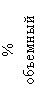 : %

